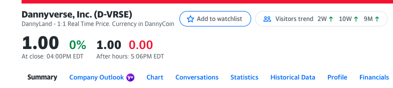 DannyGroove33's tweet photo. Dannyverse is immune to any price action or volatility because of the extensive hedging strategy currently deployed.
#Dannyverse #DannyCoin $DCOIN https://t.co/LMYKdRi7PP
