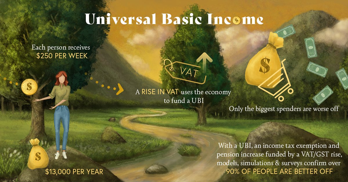 PeterBrake9's tweet photo. @elonmusk @historydefined Do you think a Universal Basic Income is an answer that might fix this? https://t.co/N5nBqX7UKN