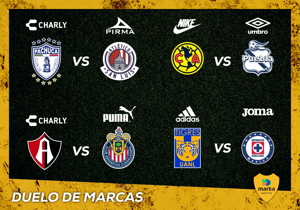 Esta liguilla tendrá un "mix" de marcas patrocinadoras, siendo la + baja: Pirma con Atlético de San Luis y la más alta: Nike y Puma con América y Chivas respectivamente. En Marka Sports promovemos la inversión comercial a través de tecnología en inteligencia comercial y deportiva