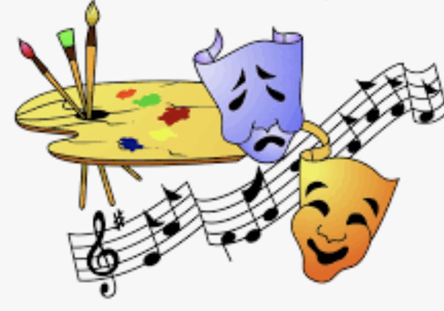 For the 2022-2023 school year, #TeamSISD  will open The Paso Del Norte Fine Arts Academy. 

Instruction in dance, visual arts, digital art, theater, and music for all students.

Space is limited &amp; is on a lottery system.

Fill out the application here. 
my.sisd.net/public_apps/st…