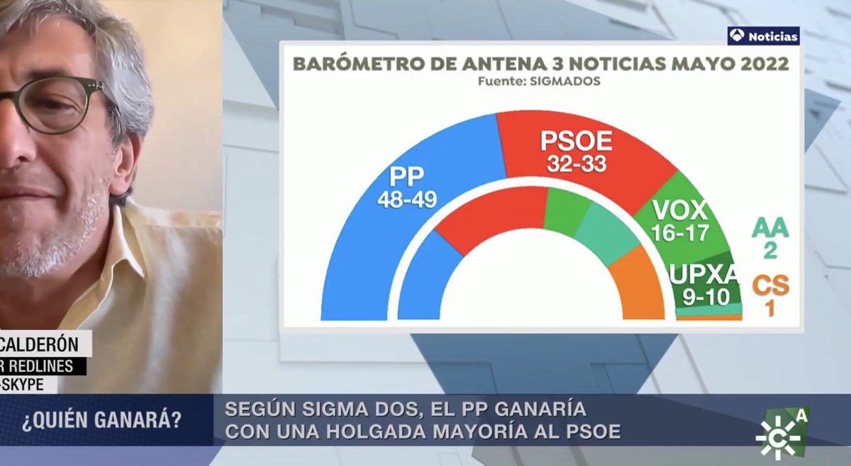 Jorge Buxadé tweet media