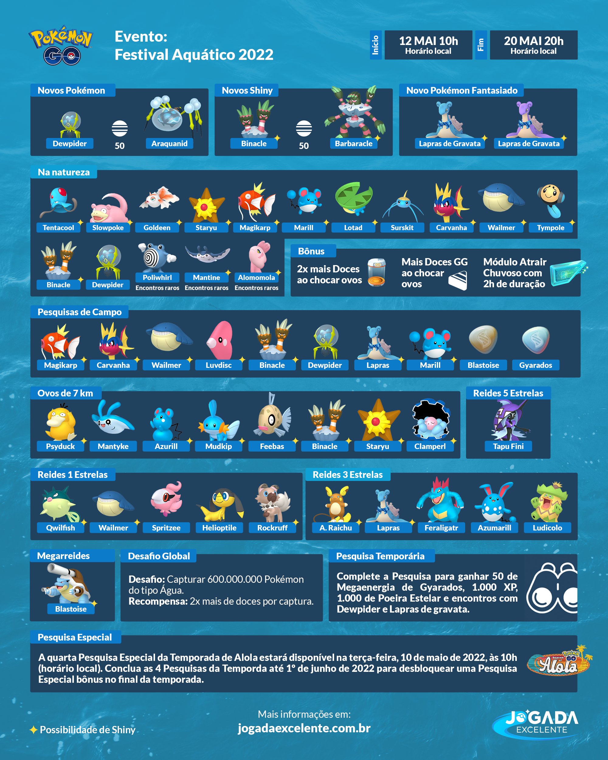 Ginásio Temático Pokémon Shiny verde #100 Pokémon GO 
