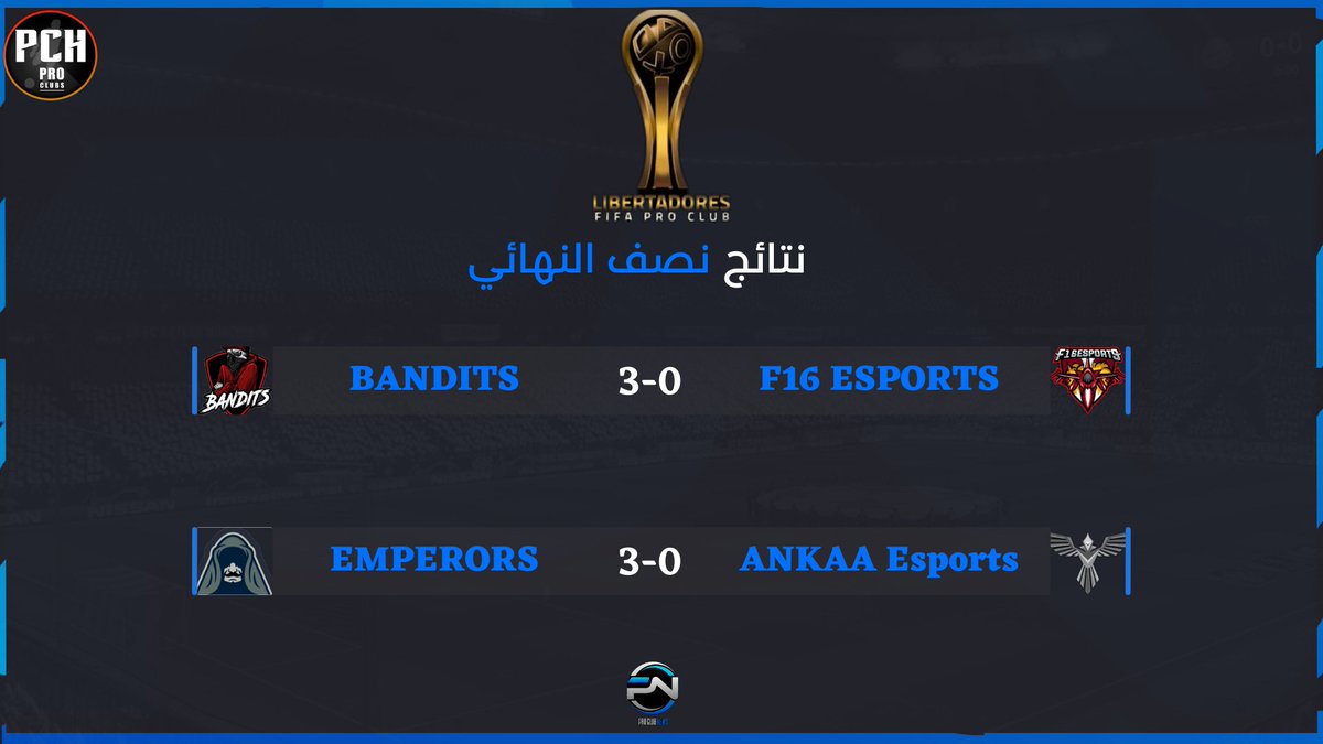 📢 | نتائج مباريات اليوم