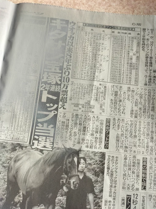 新聞は全く読んでないけど古新聞は色々使うのでため込んでいる。で、昨日サフ吹いてたらなんか見覚えのある名前がw 