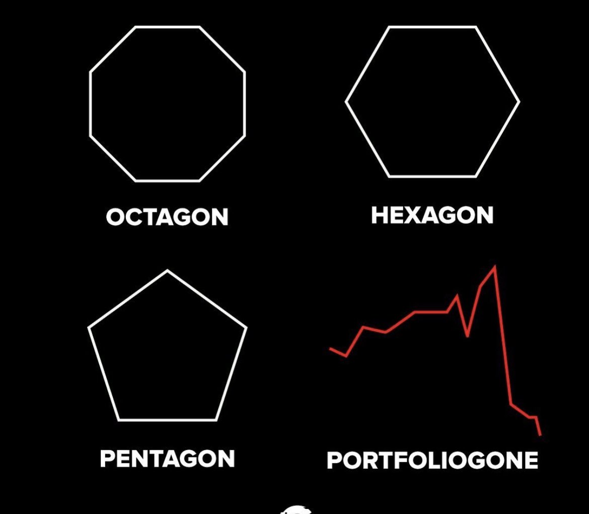CryptoNomad6's tweet photo. #crypto today be like….
#HexStakers Unaffected 💯👌 #hex $hex #pulsechain https://t.co/8qmhnv2vTg