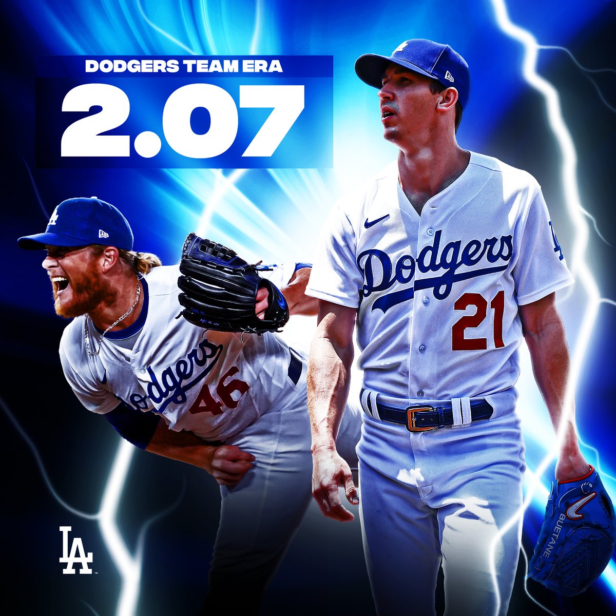 MLB's tweet photo. The @Dodgers pitching staff has been DOMINANT. https://t.co/Zub098EwIx