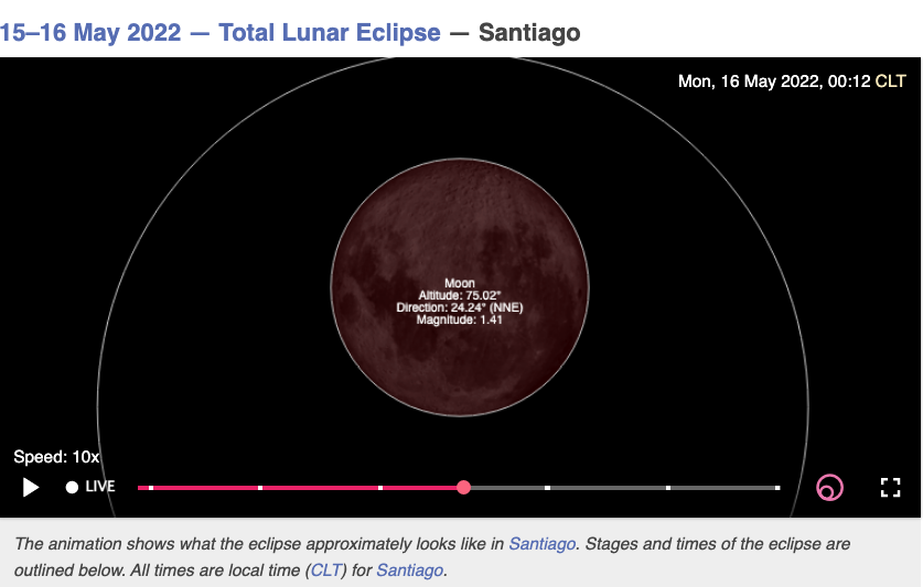 nbody6's tweet photo. Este domingo 15 de mayo a partir de las 21:32 habrá un eclipse lunar total. La Luna estará completamente oscurecida por la sombra de la Tierra desde las 23:30 hasta las 0:54 del lunes 16 de mayo. Ojalá esté despejado para que lo podamos ver en todo Chile 🤩https://t.co/3i13mcX80e https://t.co/lDt0mXnTXp