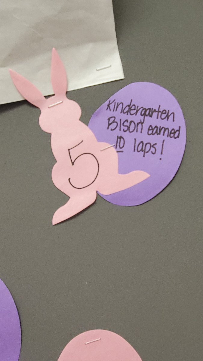 BCE_PE's tweet photo. 89 of our Bison made it on the Wall of Fame for our Bunny Boogie #FunRun. The Wall of Fame is for those who earned 10 or more laps in 20 mins. Of the 89, FIVE were kindergarteners! 6 laps = 1 mile on our track. #MiniBisonMightyStrong @Buffalo_Creek1 @SBISD_HFDept @sbisdathletics https://t.co/aUNvEmdeyS