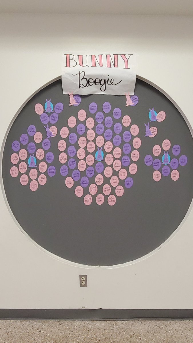 BCE_PE's tweet photo. 89 of our Bison made it on the Wall of Fame for our Bunny Boogie #FunRun. The Wall of Fame is for those who earned 10 or more laps in 20 mins. Of the 89, FIVE were kindergarteners! 6 laps = 1 mile on our track. #MiniBisonMightyStrong @Buffalo_Creek1 @SBISD_HFDept @sbisdathletics https://t.co/aUNvEmdeyS
