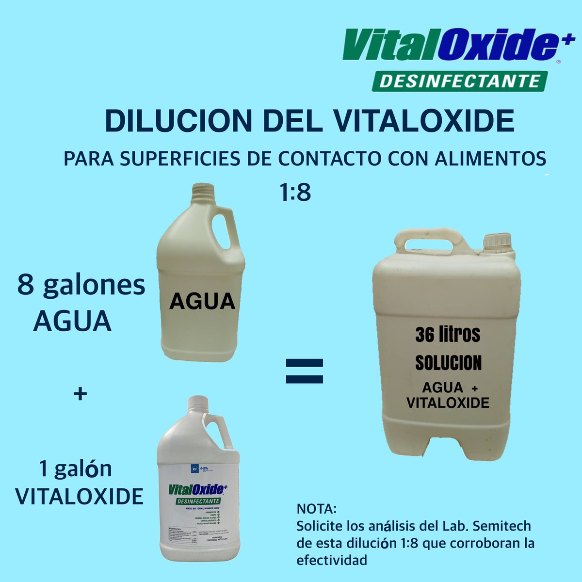 FalcosSa's tweet photo. VITALOXIDE ideal para desinfectar industria alimenticia. DIÓXIDO DE CLORO MODIFICADO +AMONIO CUATERNARIO https://t.co/RcEIJvLUUm