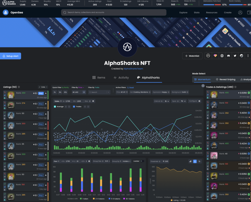 AlphaSharksNFT tweet media