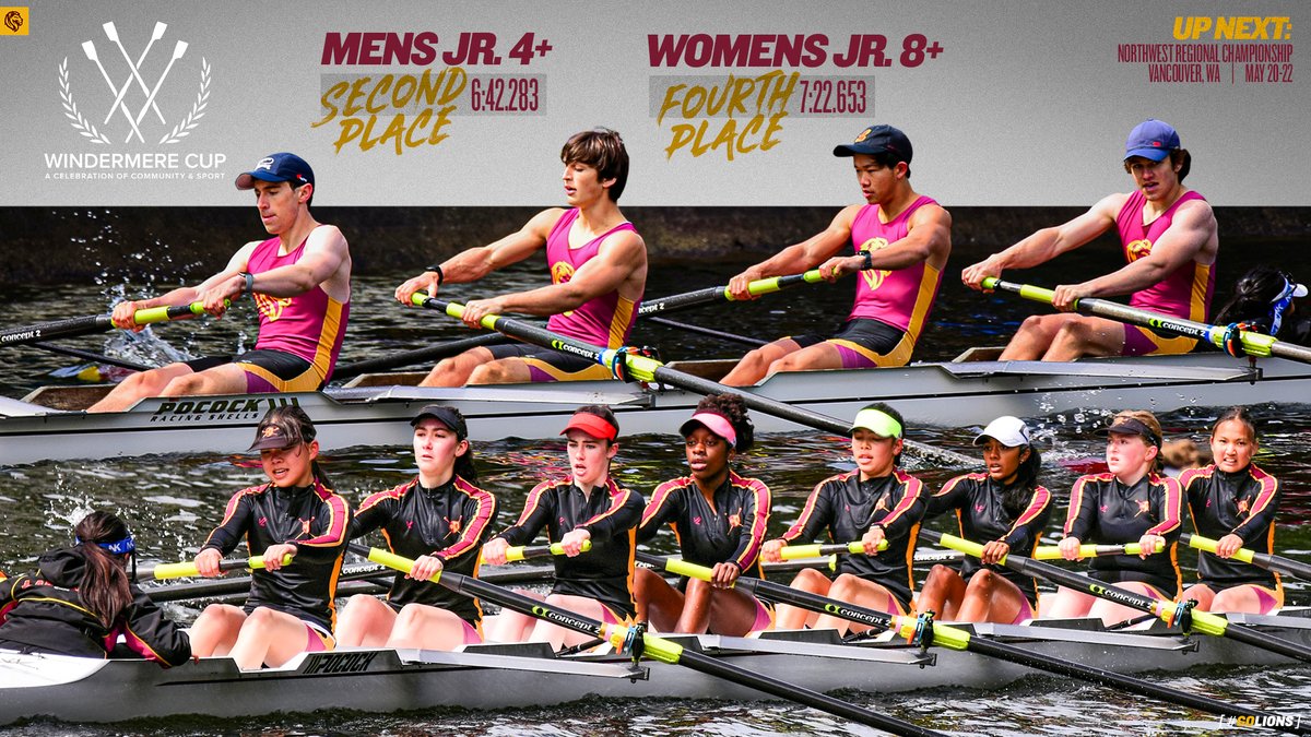 Solid showings from our Mens Jr. 4+ and Womens Jr. 8+ at the <a href="/WindermereCup/">Windermere Cup</a>!

Heading to Vancouver, WA for Northwest Regional Championships later this month.

#GOLIONS