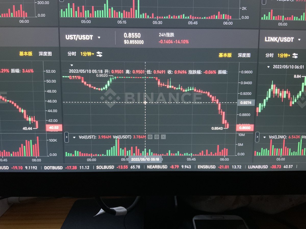 ust破0.86，这是要💩崩了吗