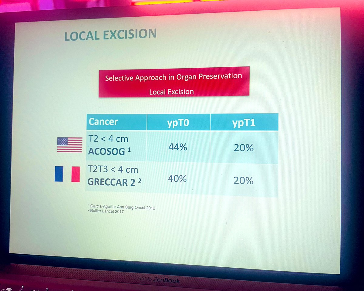 JoshSmithMDPhD's tweet photo. Then a true master class on Mgt of early #RectalCancer + great audience discussion @QDenost @R_Perez_MD @JNJInnovation #ACOSOG #GRECCAR2 - https://t.co/MnbX1BcsN6 https://t.co/VHVLloLwQw