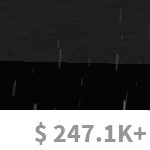 _UltraZay_'s tweet photo. leaving bloxburg for good, selling all my cash for 50 robuxs hmu if youd like to buy it <3 #Adoptmetrade #bloxburg #bloxburgcash #robuxroblox https://t.co/FQtpdJ2GsT