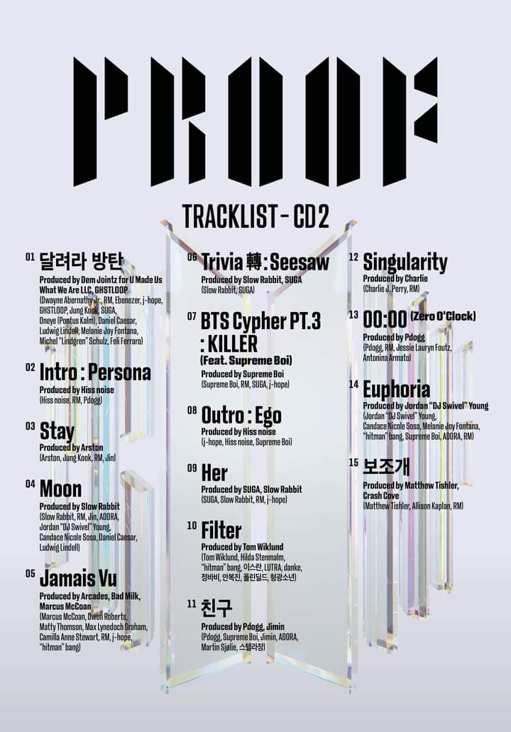 Kthviana's tweet photo. 🍁Buenas tardes, aaaa hoy no fui a trabajar, es mi descanzo, estoy tan pero tan emocionada por las listas de canciones del CD2 de Proof ahhh 🍁
#btsdiamond #BTS_Proof #TracklistCD2 #btsdiamond @BTS_twt https://t.co/72vuScYh8Q