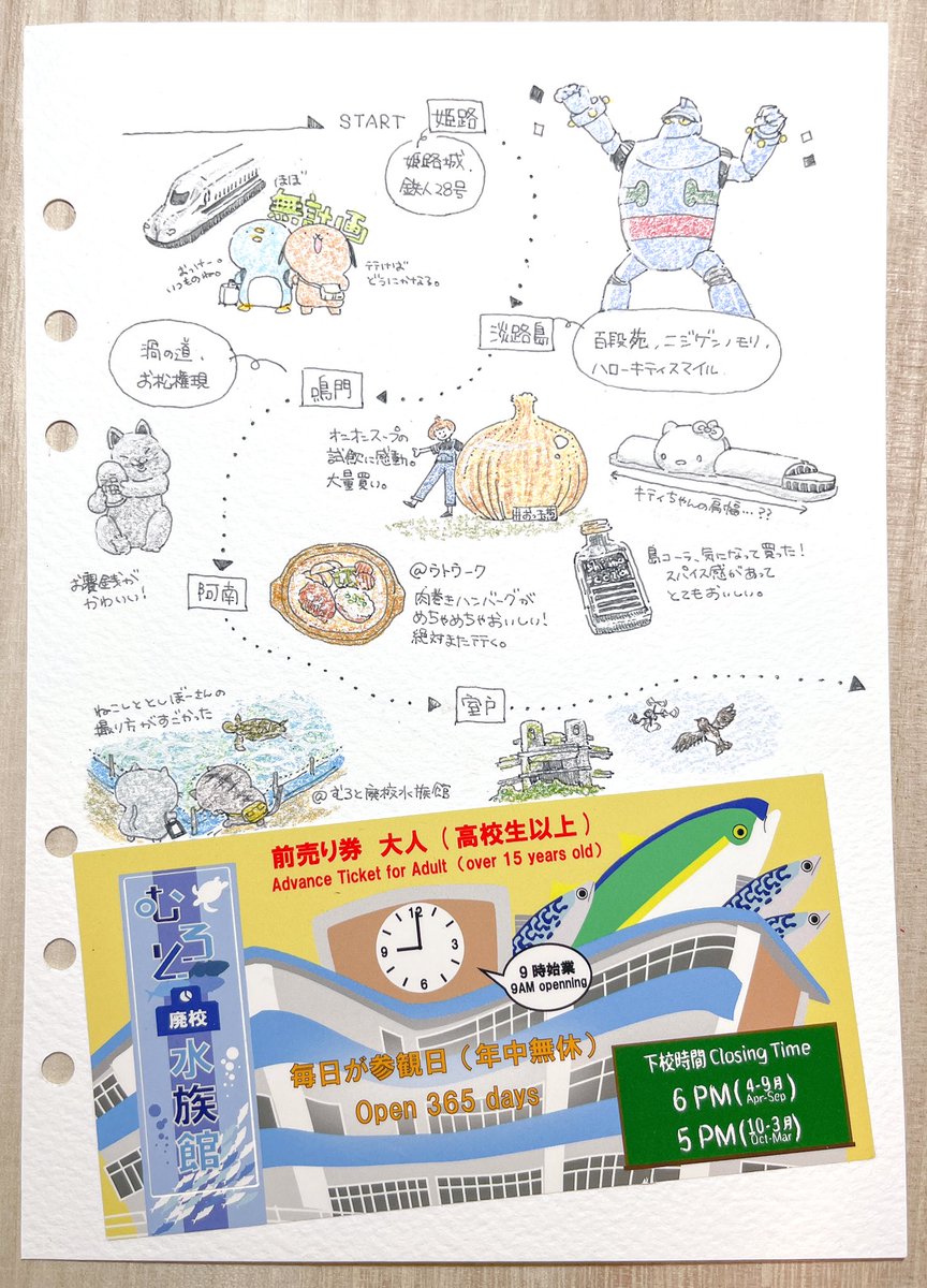 絵日記です。 
