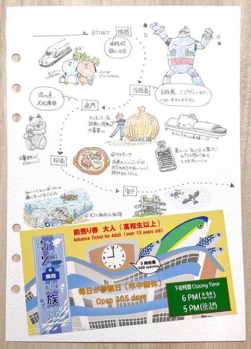 絵日記です。 