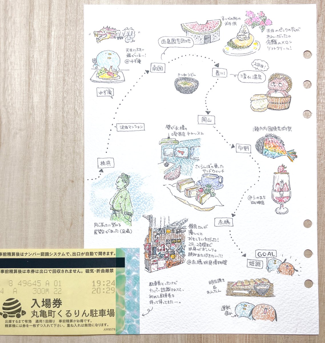 絵日記です。 