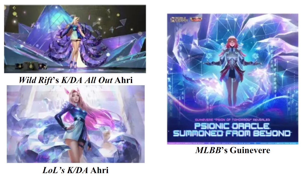 Spideraxe on Twitter: "This is some of the proof Riot putting forward in  their lawsuit against Mobile Legends, for basically copying them  https://t.co/aKYdiUM8Pt https://t.co/DziCNHjrQW" / Twitter