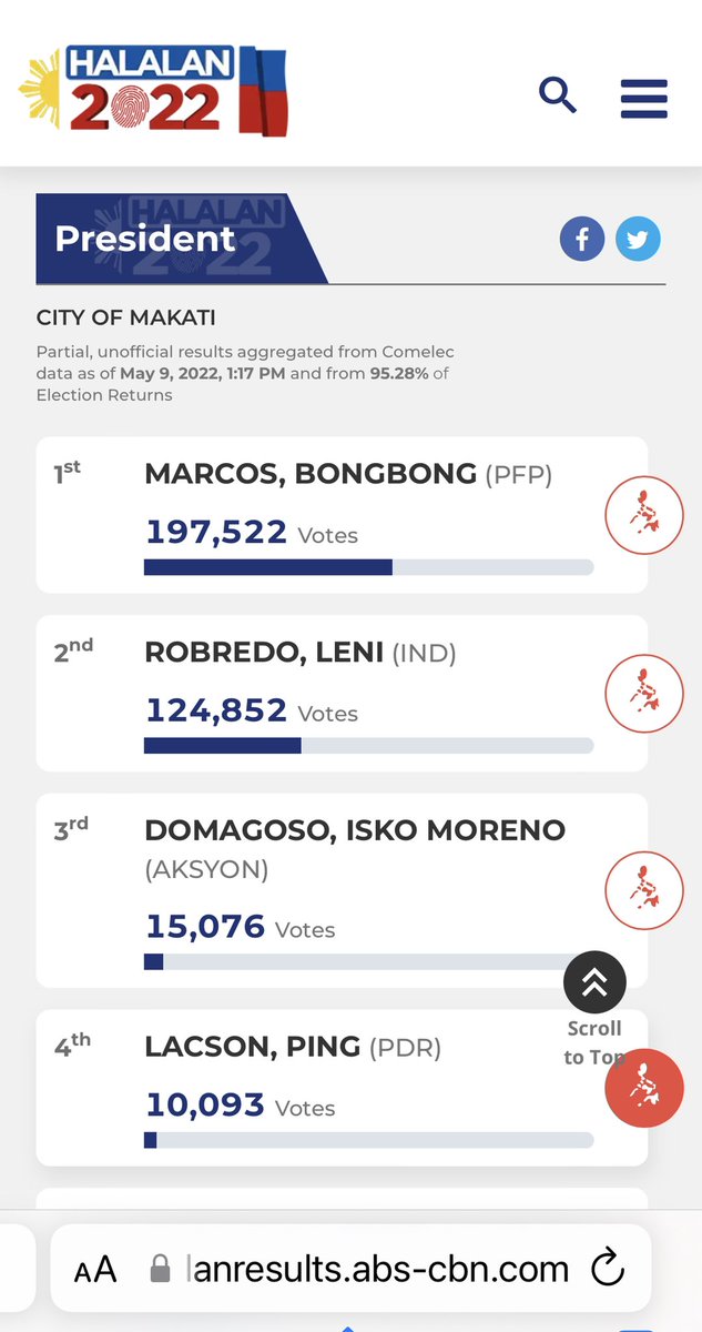 TishaCM's tweet photo. Pasay is pink.
Makati is pink.
Pasig is pink. 

In your dreams. 🤭 https://t.co/VeAvFzMSSi