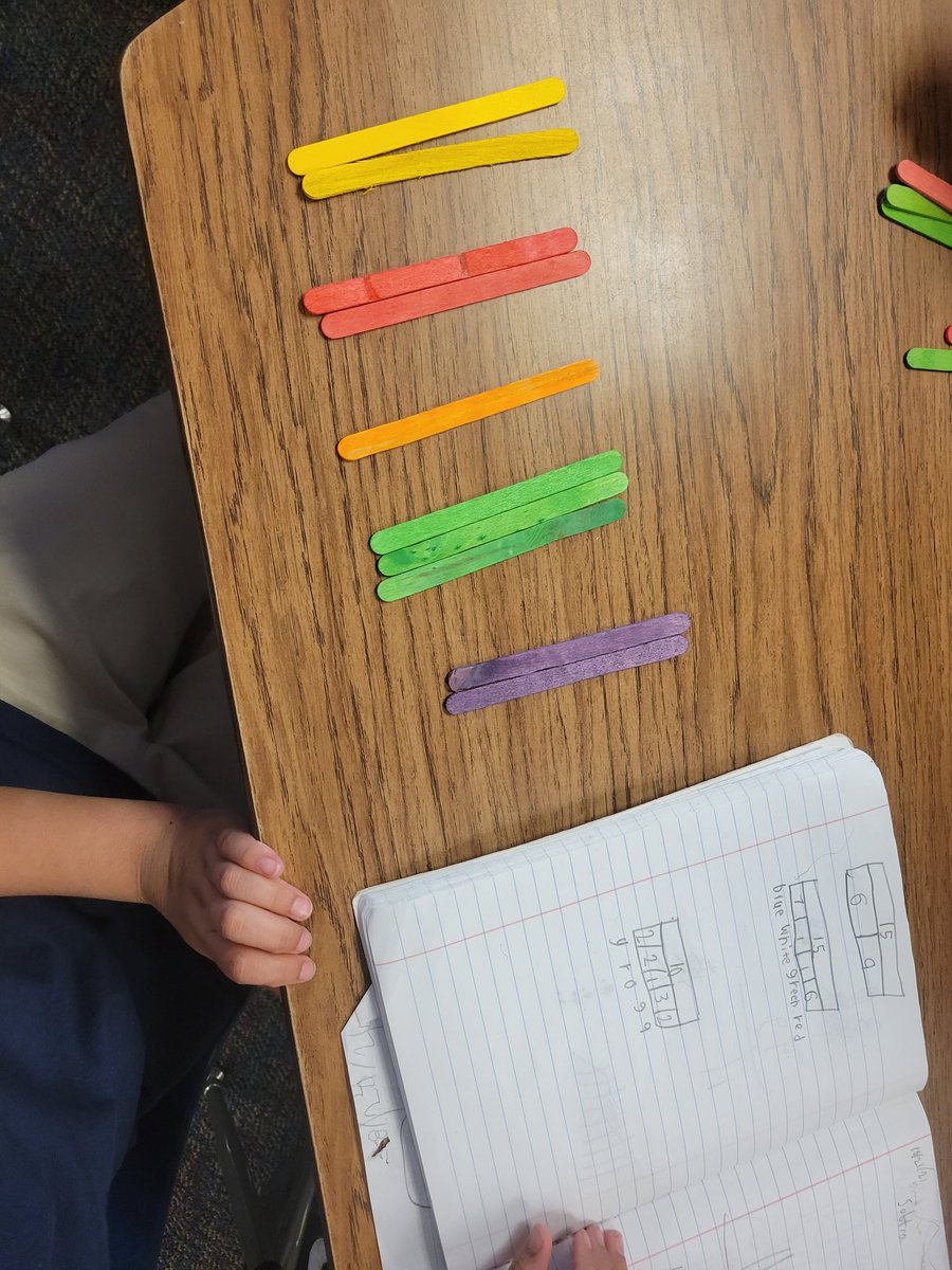 Joined <a href="/MrsHuber_DLC/">Sylvia Huber</a> today in a 2nd grade classroom as she helped prepare these kiddos for strip diagrams in 3rd grade next year. It was a fun and engaging lesson for all of us! <a href="/JohnRGood/">JohnRGood</a>