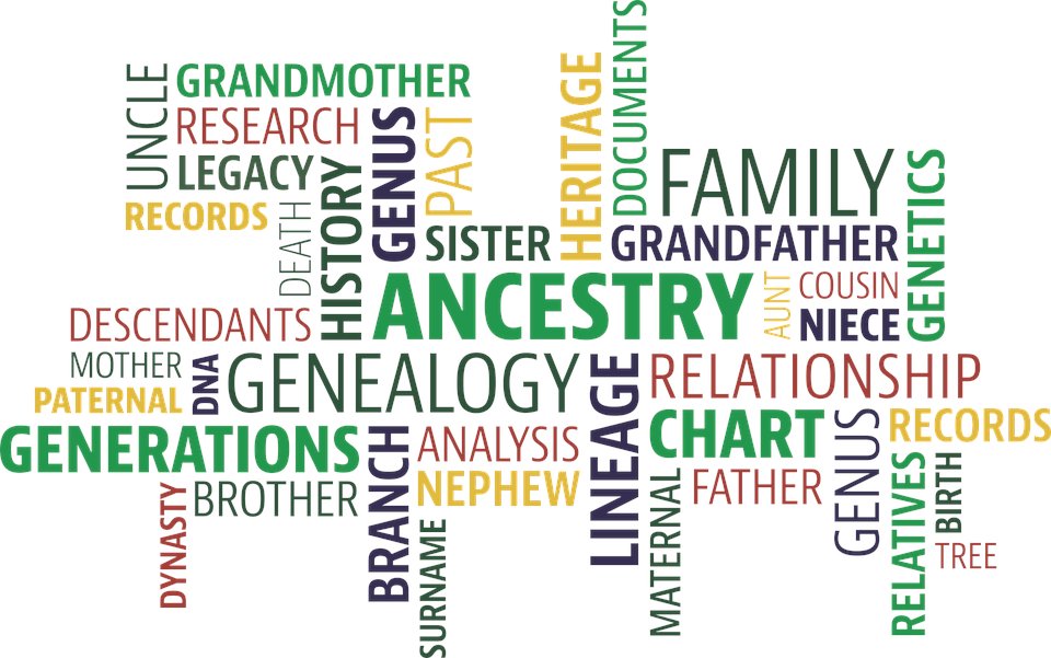 Events for Australasian National Family History Month can now be registered for August on our website here familyhistorymonth.org.au. Organisations are encouraged to think about what they might like to host, either on-line or in person. Can't wait to see what you all come up with!