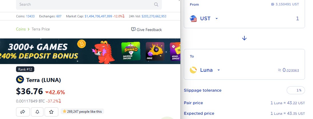 RayG84330375's tweet photo. @MeetWawa if market swap were letting me get 1$ of Luna from UST, why is the the $ per UST price so different from oracles?  Isn't the market swap supposed to get me a 1$ worth of Luna for UST? Market swap is off by a large degree here.. https://t.co/9yzQgqB6GM