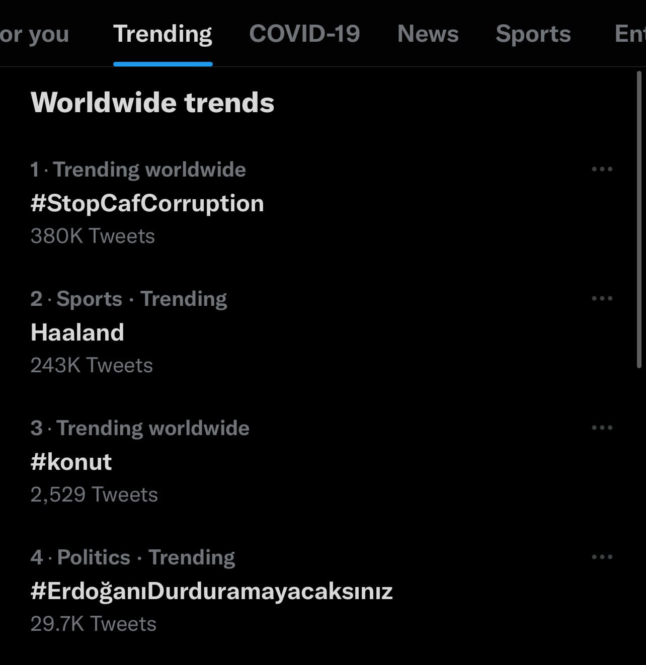 Twitter trending worldwide online