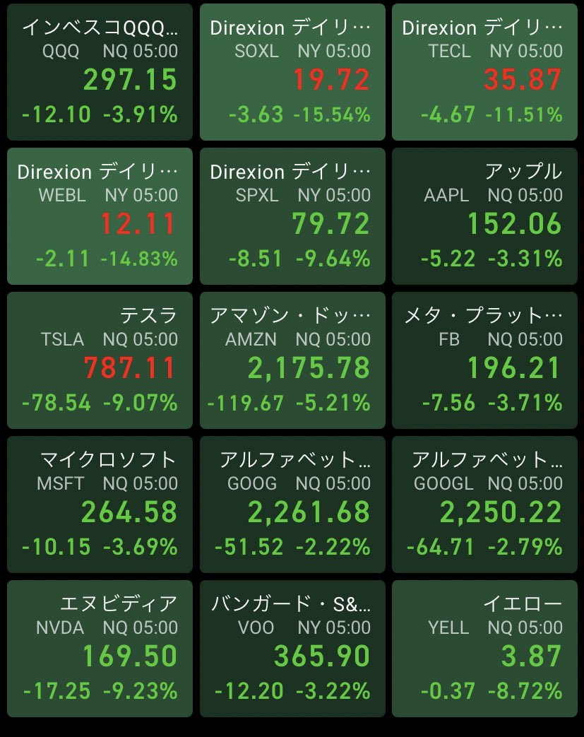 おはイエ✨

😨😨😨😨😨😨😨
よし、働くで！！🤣