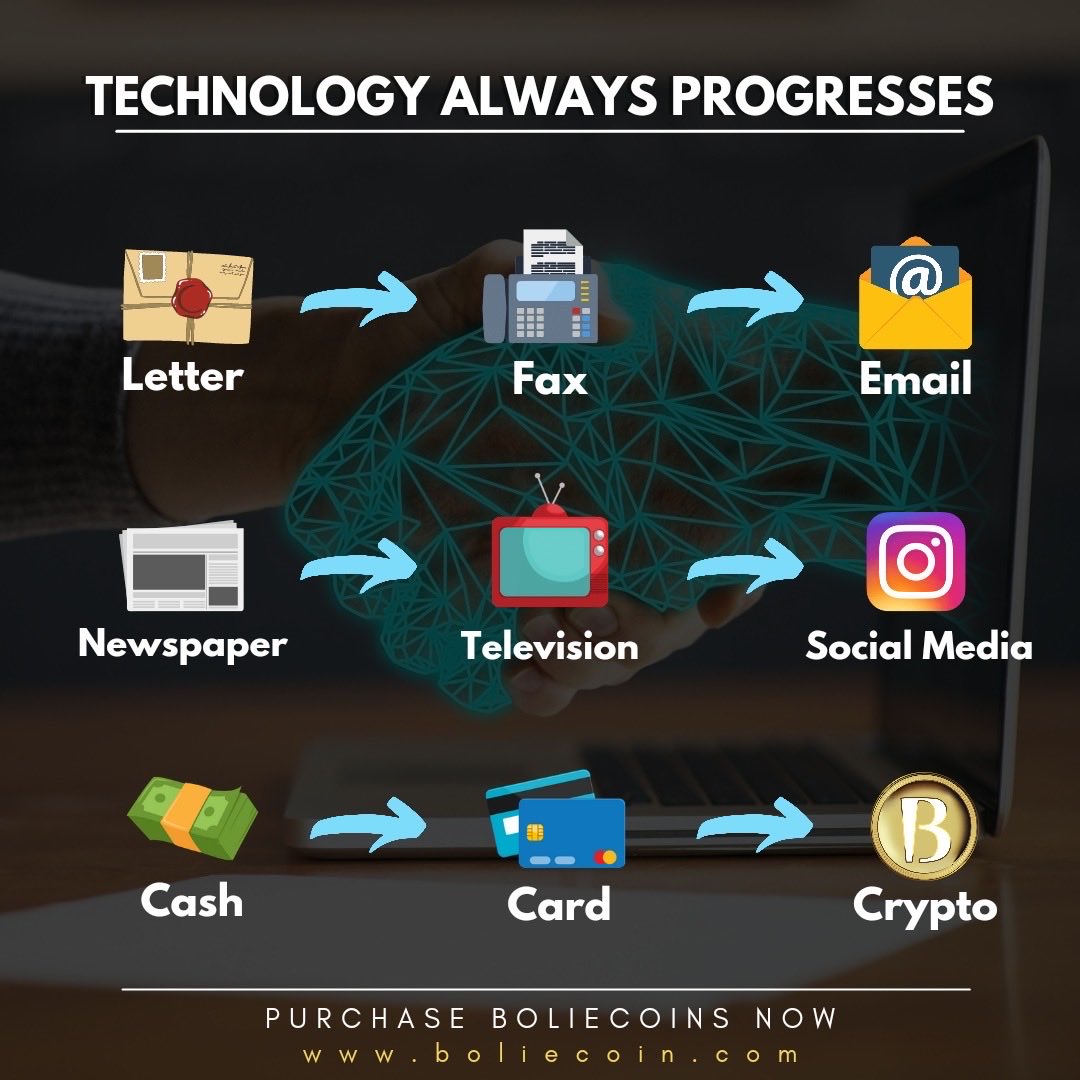 BoliesTV's tweet image. If technology always progresses then we must progress with technology!! Invest in Boliecoin Cryptocurrency Today! ⁦@solangeknowles⁩ ⁦@SimonCocking⁩ #technology#blockchain#fintech#ai#nft#metaverse#trade#currency#invest#bitcoin #ethereum #boliecoin #irishtechnews