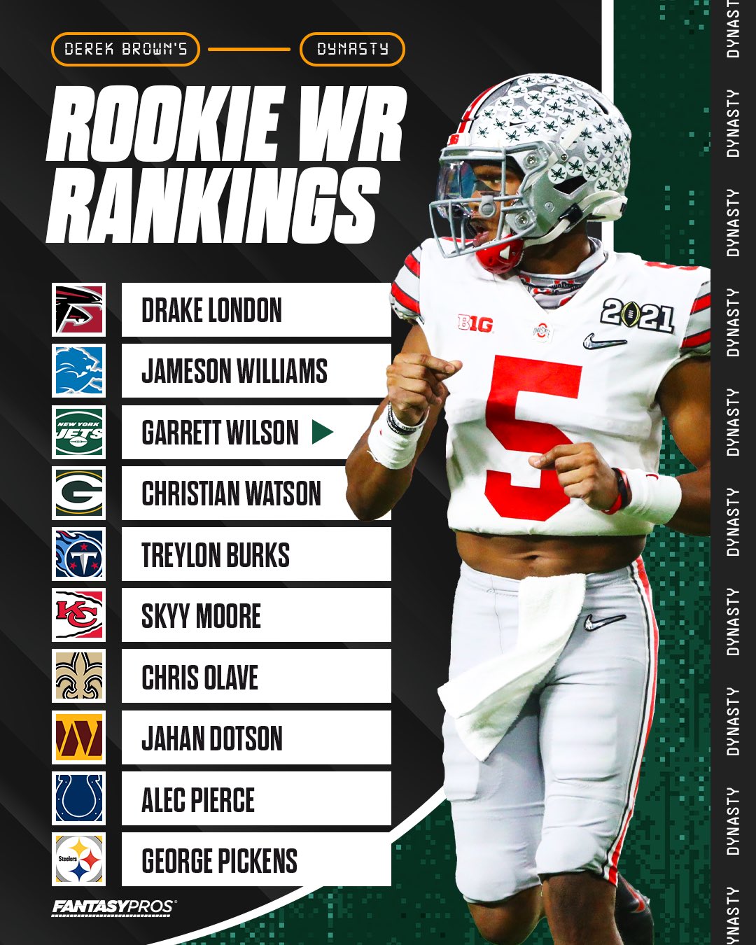 dynasty rookie wr rankings 2022