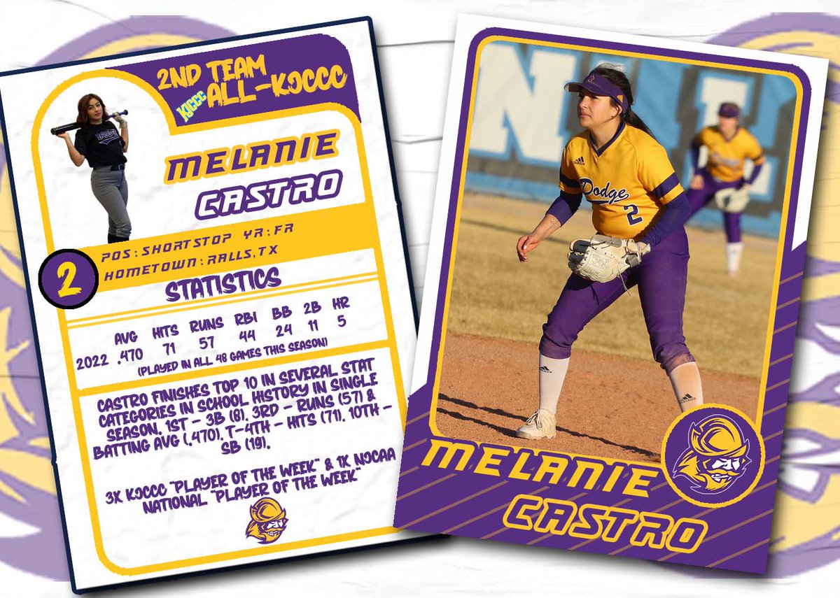 Dodge City CC Conquistadors tweet media