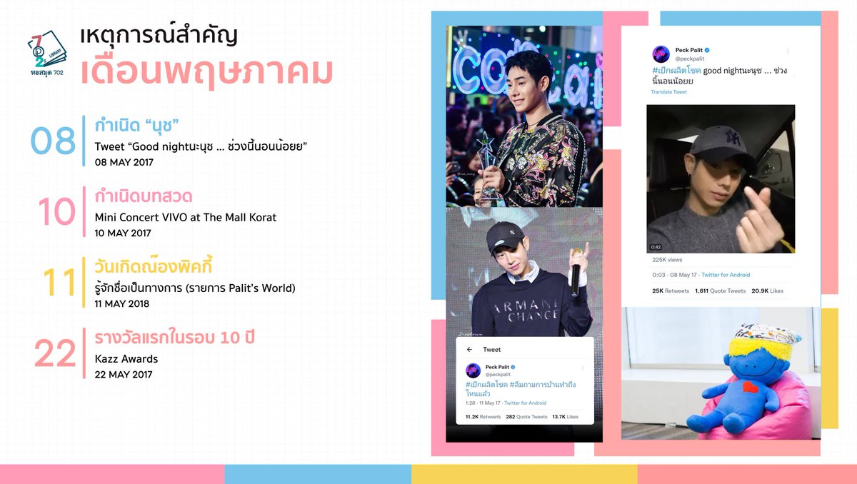 JuneNattapat's tweet photo. มอร์นิ่งค่ะทุกคน วันนี้ลางาน เทงาน ไปให้กำลังใจเฮียกัน เพื่อเฮียเลย จะไปท่องบทสวดบอกรักในวันครบรอบด้วย คิดถึงเฮียกับนุชทุกคนเลย
@peckpalit 
You are the one
#เทงานวันนี้เพื่อพี่คนเดียว
#มอร์นิ่ง702
#เป๊กผลิตโชค
#PeckPaLitChoke https://t.co/r01ltNCO4t
