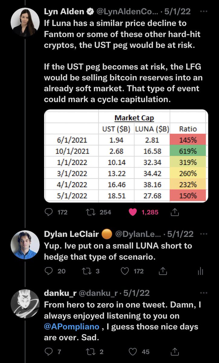 Dylan LeClair tweet media