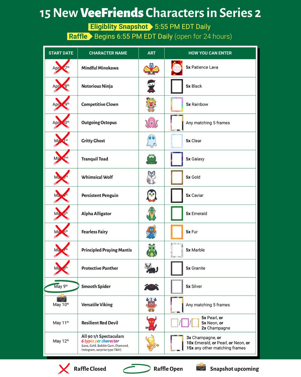 VeeFriends tweet media