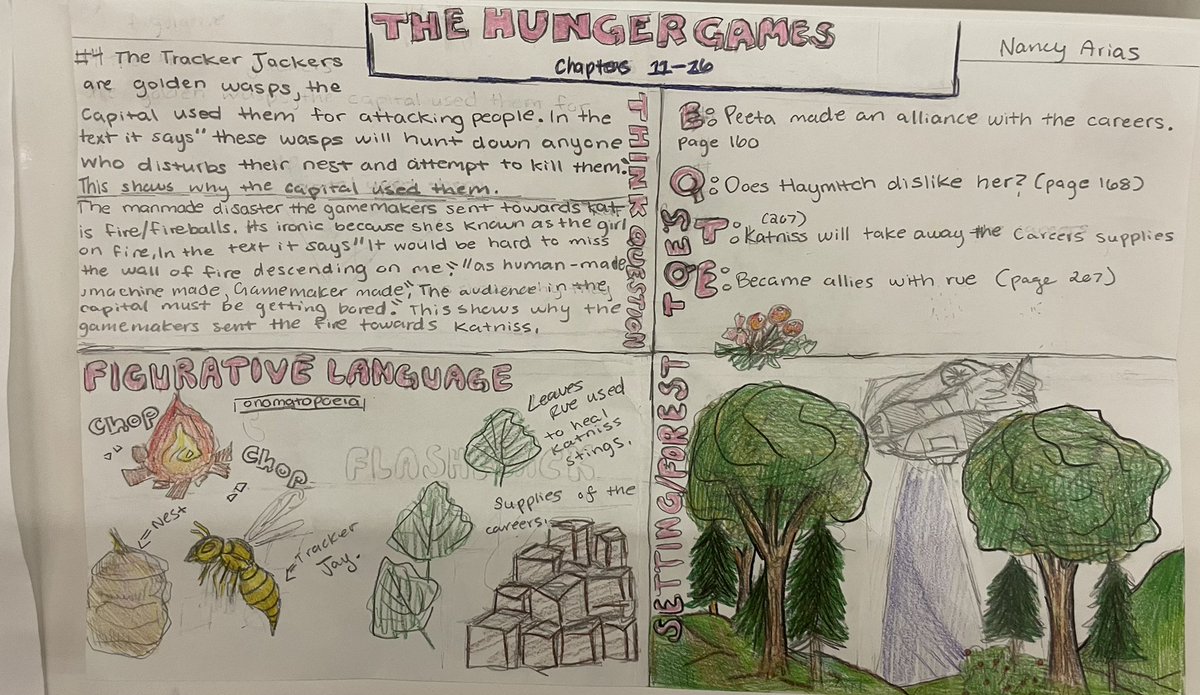 146reads1's tweet photo. Had to check in on Mrs Montowski’s learners and their #thoughtnotes over chapters 11-16 of The Hunger Games. It is amazing how each one is so unique! What a great way to end my Monday 🥰📚 @studysync @GompersD86 #studysyncinaction https://t.co/EPQAwFCH7Q