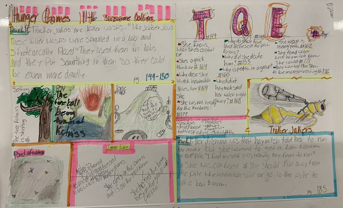 146reads1's tweet photo. Had to check in on Mrs Montowski’s learners and their #thoughtnotes over chapters 11-16 of The Hunger Games. It is amazing how each one is so unique! What a great way to end my Monday 🥰📚 @studysync @GompersD86 #studysyncinaction https://t.co/EPQAwFCH7Q