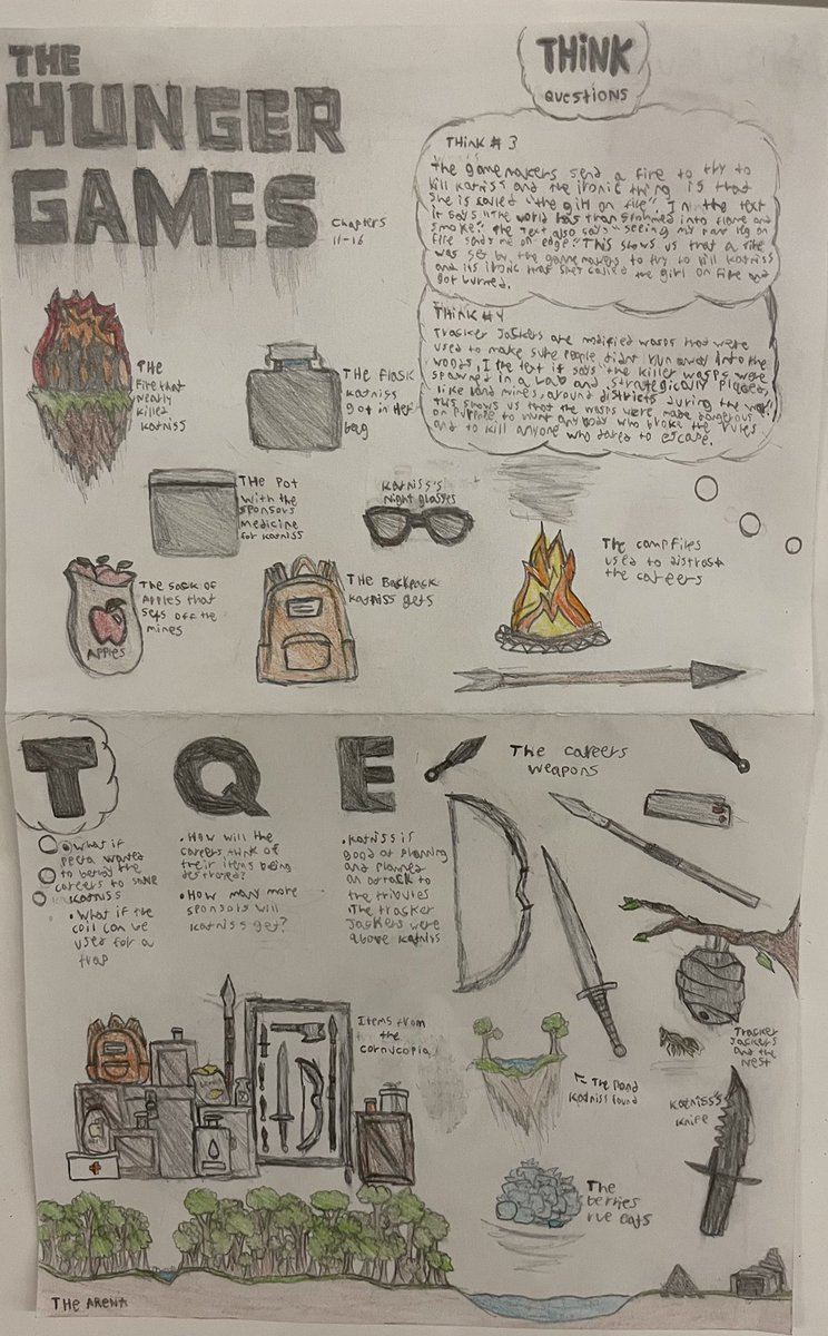 146reads1's tweet photo. Had to check in on Mrs Montowski’s learners and their #thoughtnotes over chapters 11-16 of The Hunger Games. It is amazing how each one is so unique! What a great way to end my Monday 🥰📚 @studysync @GompersD86 #studysyncinaction https://t.co/EPQAwFCH7Q