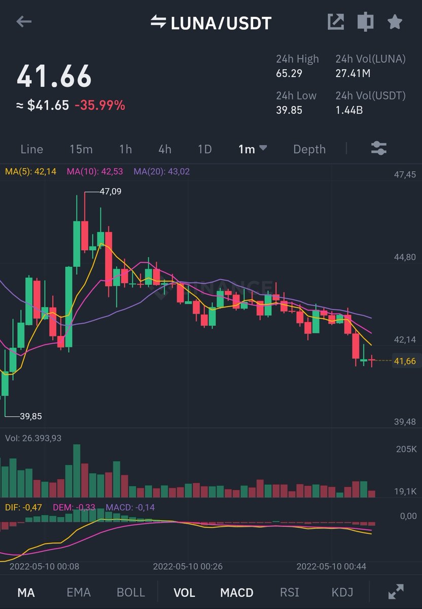 initblockchain tweet picture