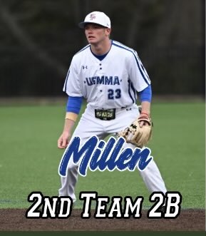 Congratulations, Jack!  What a job following up a fantastic year with another All Conference selection. Great team player that moved over to 2B for the betterment of the team!  Tremendous Athlete that is only getting better. #ExcellenceInAthletics