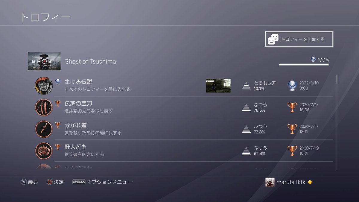 トロフィーコンプリート Twitter Search Twitter
