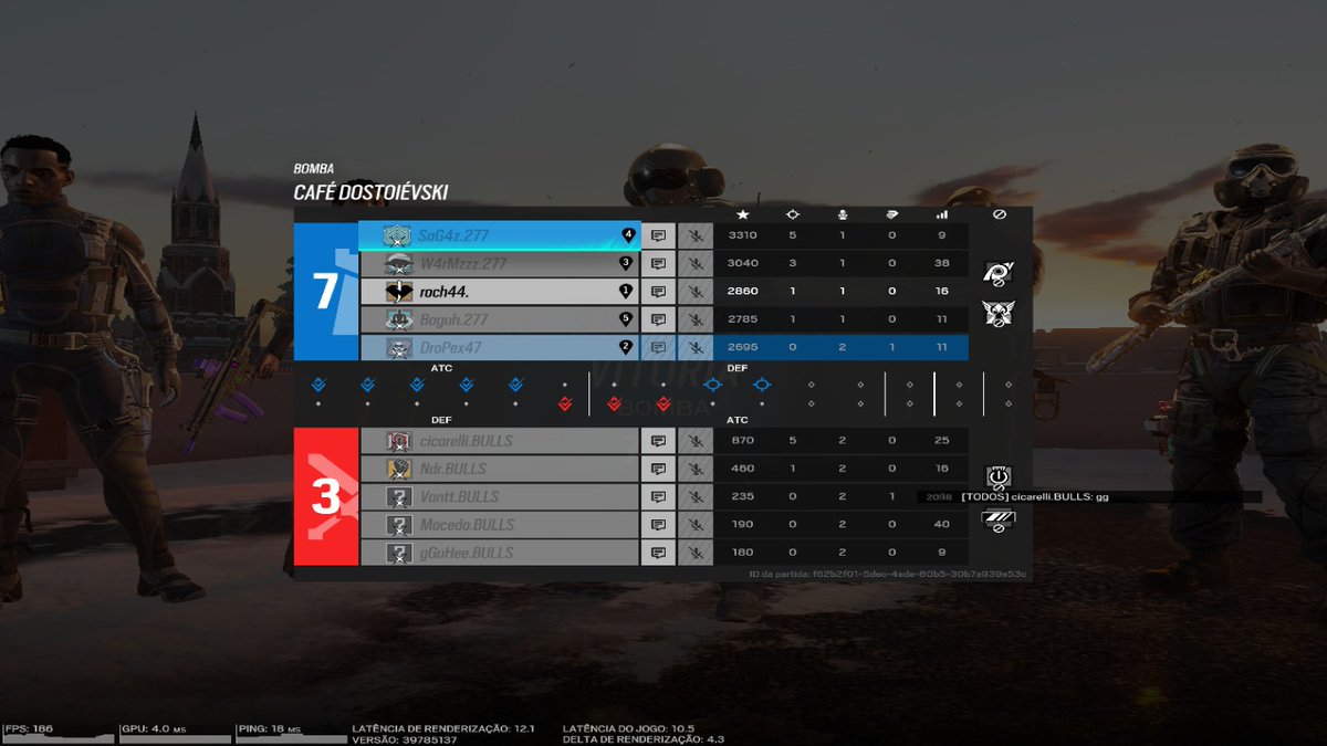 277Gaming's tweet photo. GG 7x3 vs BULLS
Garantimos a primeira vitória 🔥🔥🔥 https://t.co/n7DFk5BEdt