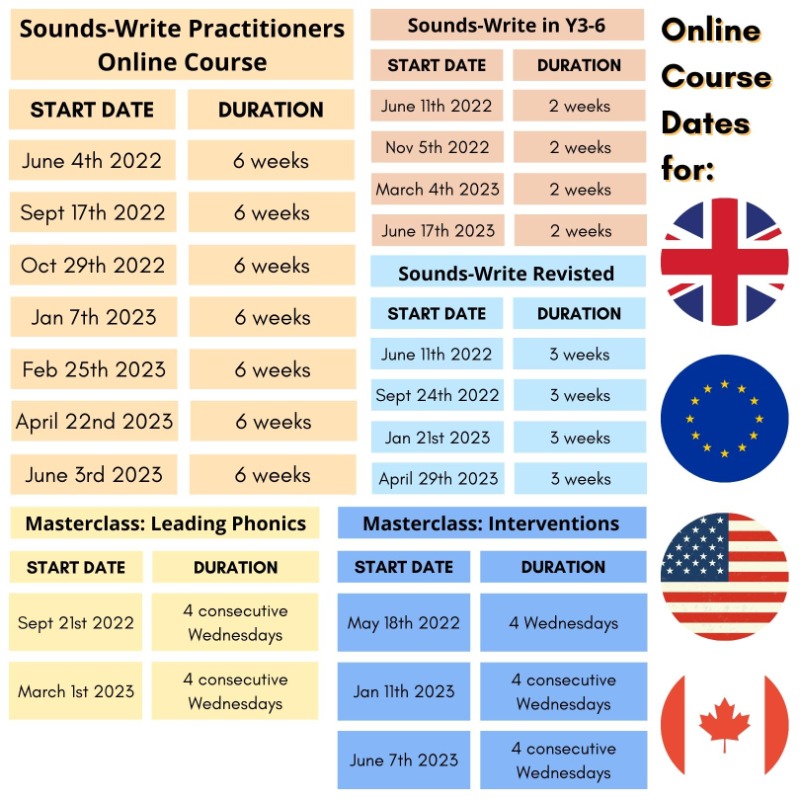 SWLiteracy's tweet photo. We've got an exciting year ahead planned! Here are our upcoming online course dates until July 2023 🤩📆  Sign up or find out more here: https://t.co/rdCzh9ygdq https://t.co/B6jNL02UxW