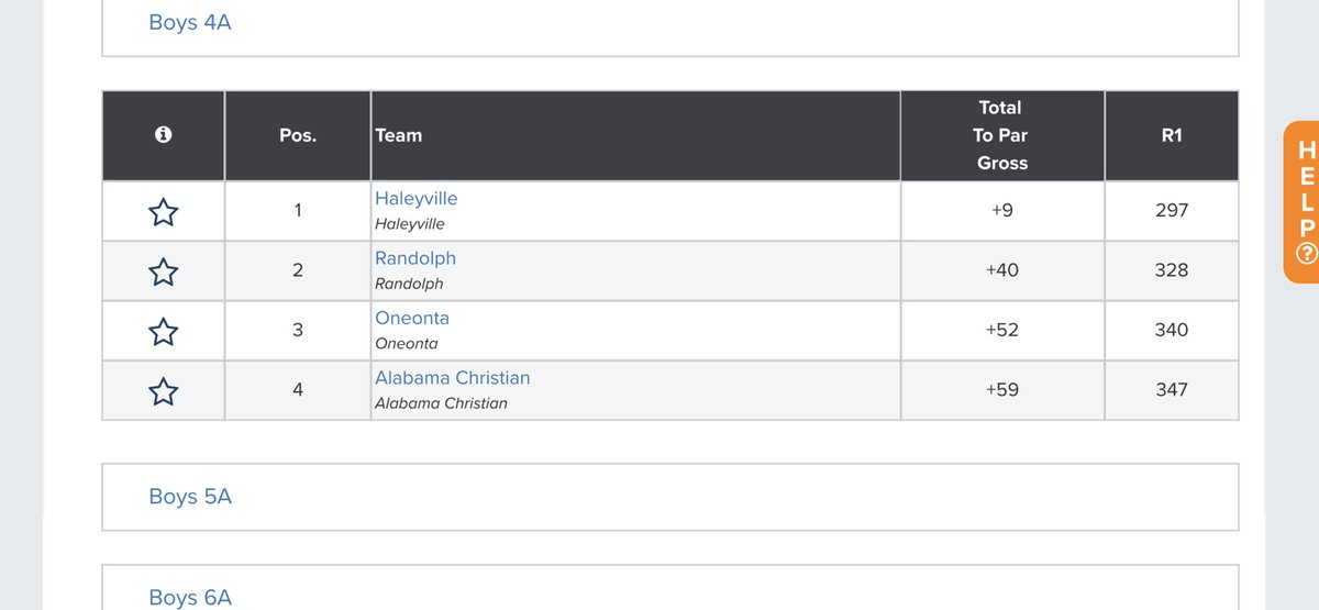RRaidersGolf's tweet photo. Day 1 is in the books Andrew Hinson led the Raiders with a 75. The team score of 328 equaled the Substate score and the Raiders are currently in 2nd place with 1 day left. Good dinner and good nights sleep and the Raider will be ready for day 2. https://t.co/XnxaUx84PL