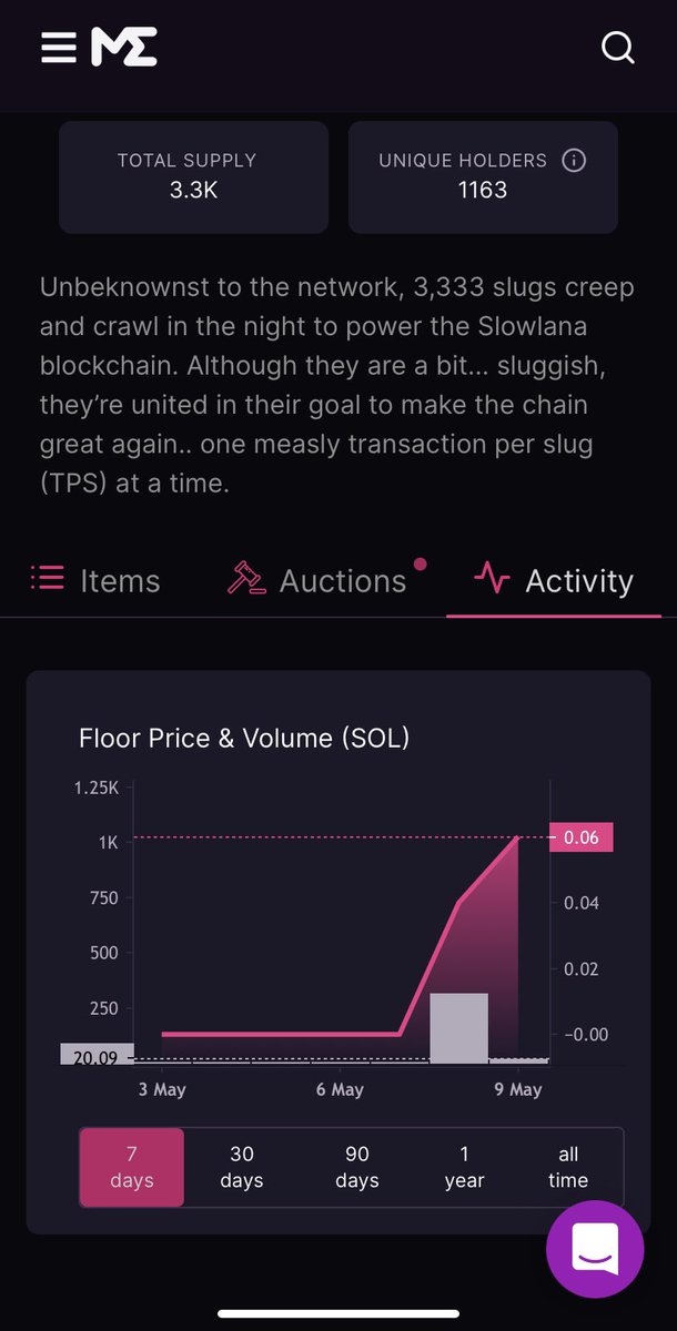 SlowlanaLabs's tweet photo. Slowlana Slugs vs BTC 🤔
#feelingsluggish https://t.co/6B0gJ7lzBO