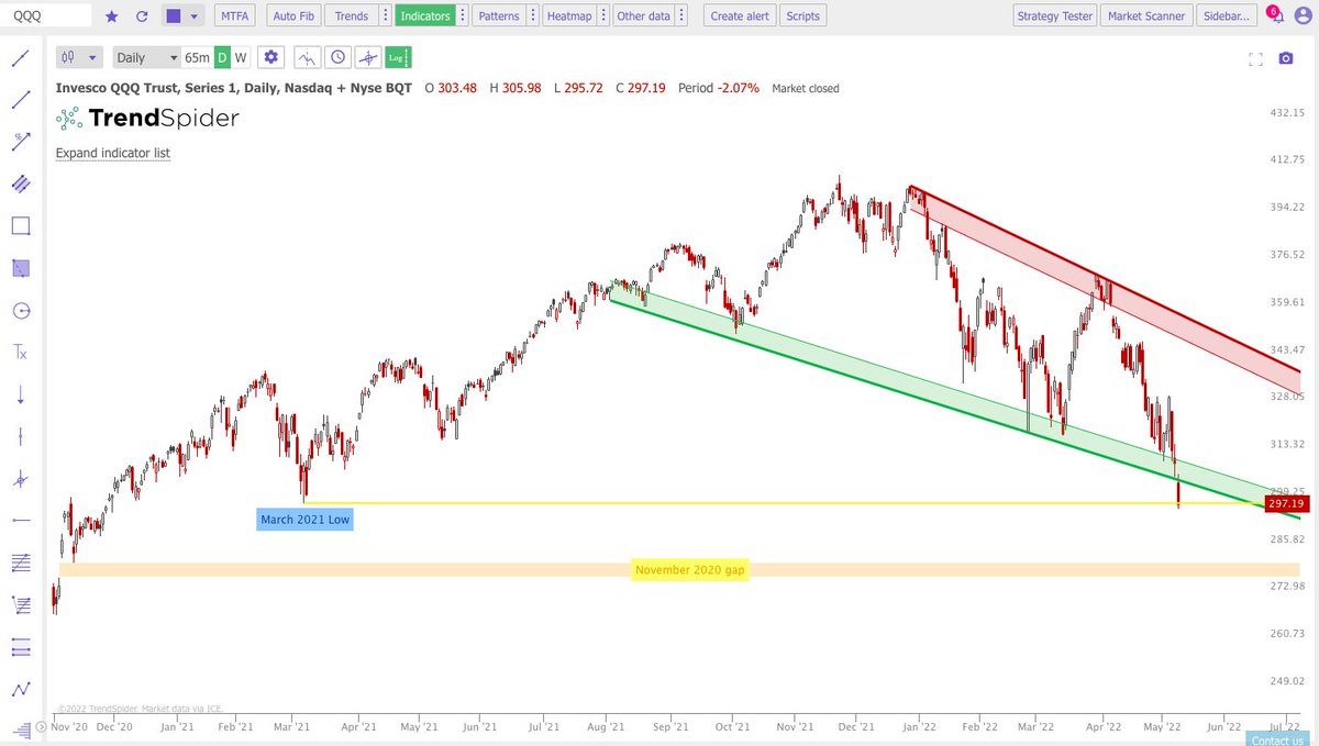 Jake Wujastyk tweet media