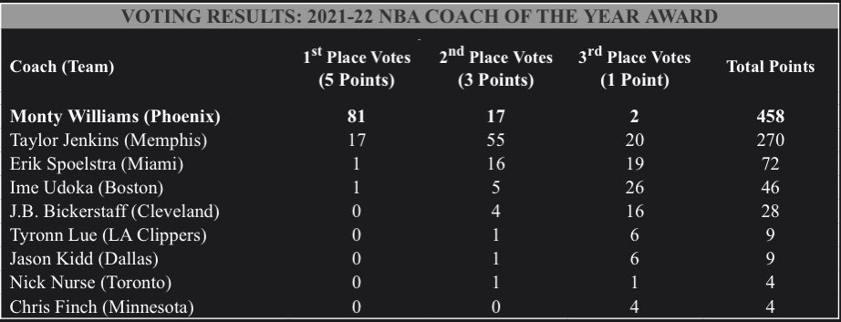 [Image: FSWvUr_XMAMvWaO?format=jpg&name=large]