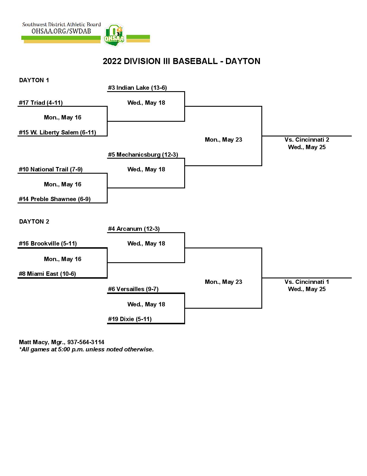 Three Rivers Conference on Twitter "DIII sectional bracket for boys