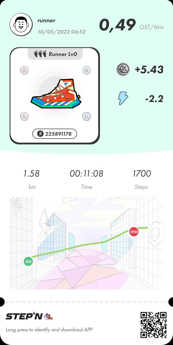AlukuShiVa's tweet photo. #STEPN #STEPNcode first try of the BNB stepn sneakers 11 min running for 5.4 gst https://t.co/6L5JCrUNmn